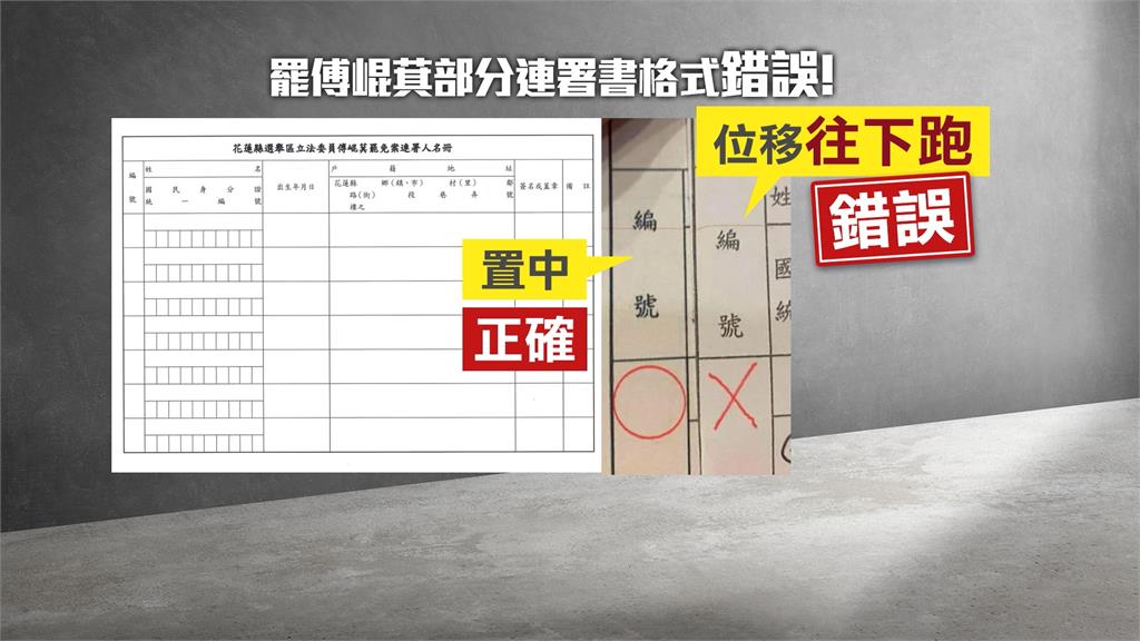 罷免傅崐萁4千份連署書格式錯誤 八炯三鞠躬致歉:請大家回來補簽