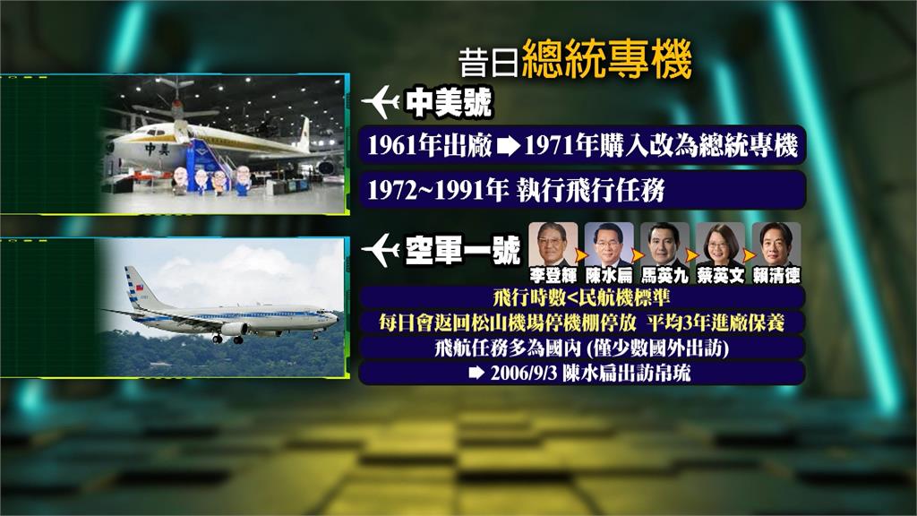 總統專機與韓空難同機型引憂　空軍：所有機隊照計畫維護