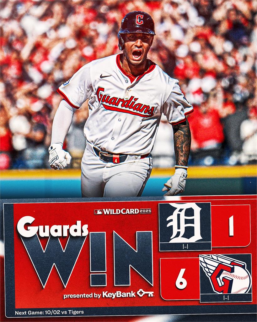 MLB(影)／守護者24歲小將羅奇歐超前轟！5分大逆轉勝老虎逼到決勝第三戰