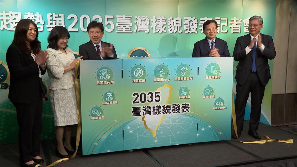 調查國人對2035年台灣樣貌期待　工研院：民眾最關心防災與健康