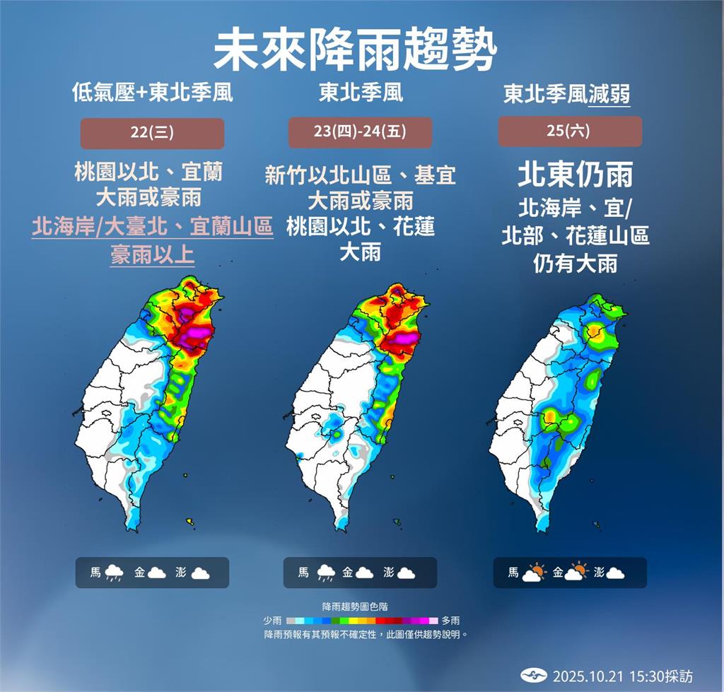 快新聞/「風神走了」雨神還在 氣象署曝何時才能收傘