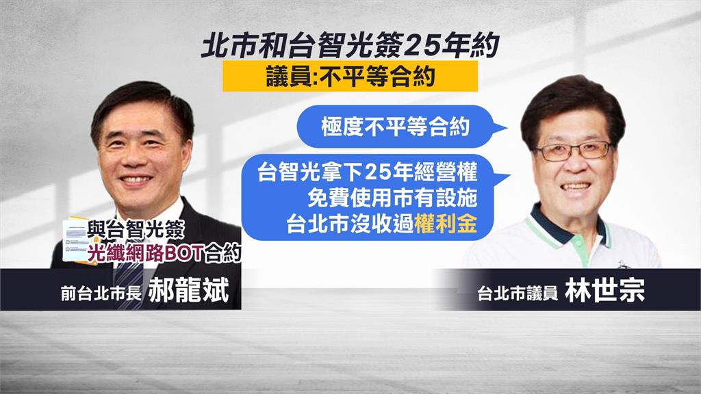 國民黨台北市議員陳重文涉弊案 疑接受台智光招待質詢護航