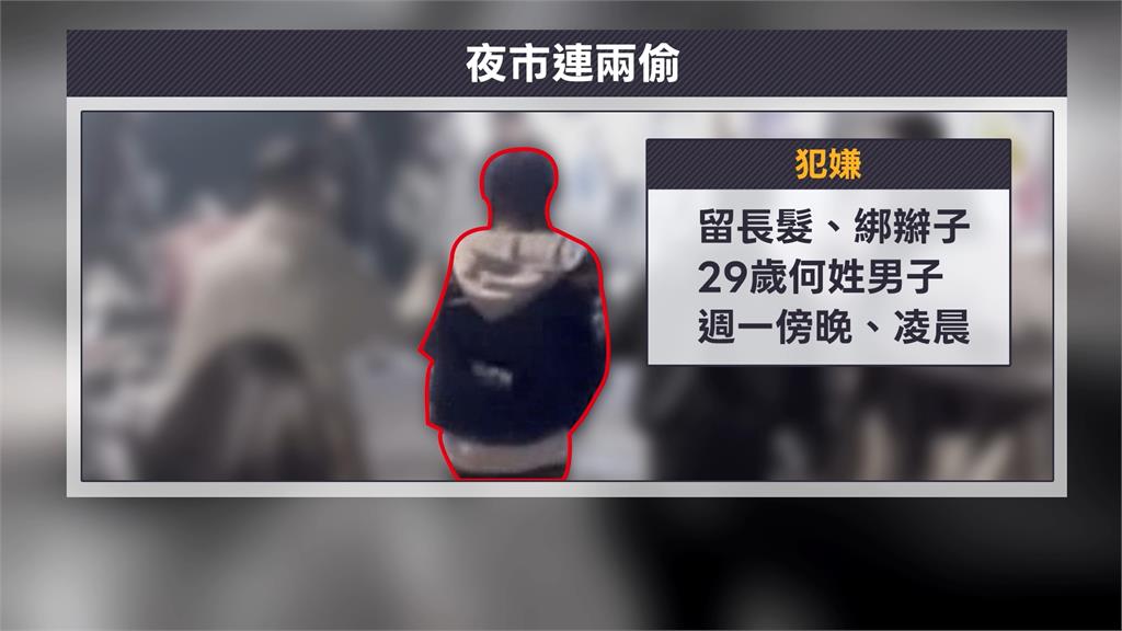 超商悠遊卡、包裹遭竊　調閱監視器竟為同一人所為