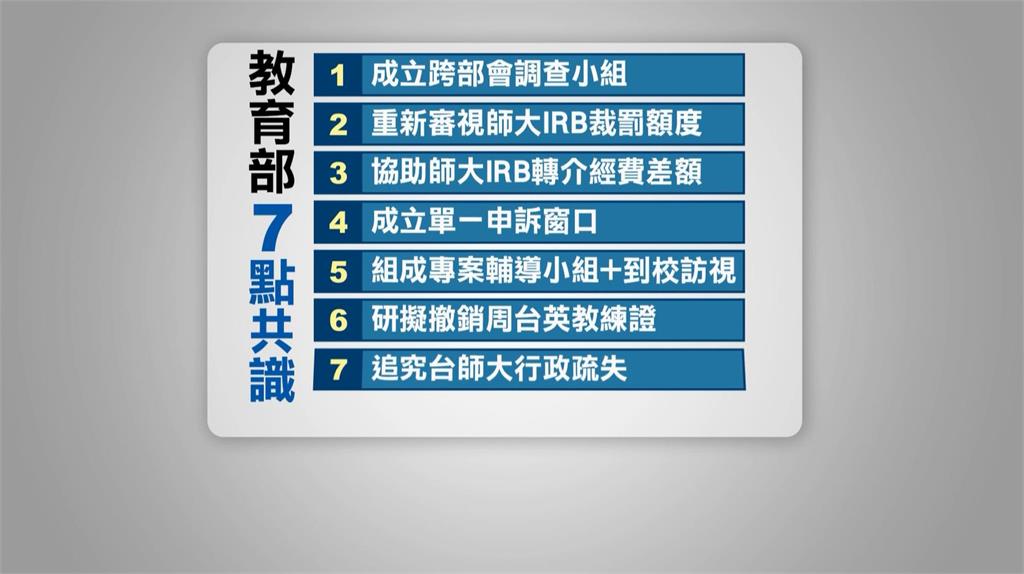 台師大抽血案教育部達7點共識！　傳至少40名學生受害
