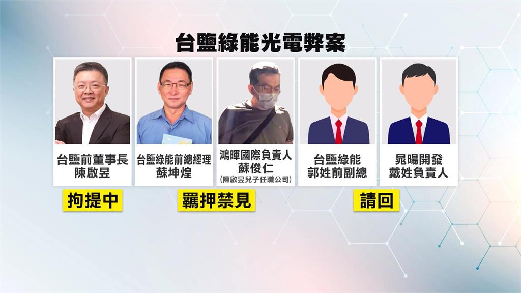 前台鹽綠能董座陳啟昱「人間蒸發」　檢警調海巡百人大追緝