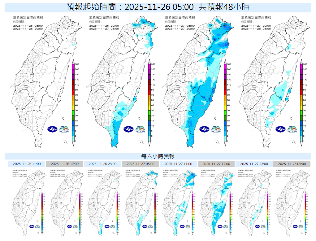 東北季風發威！清晨最低溫11.6℃　氣象署揭「這天」開始轉雨天