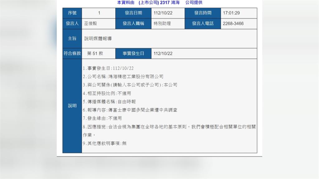 大選將近給郭台銘壓力？　中國官媒稱「調查富士康」