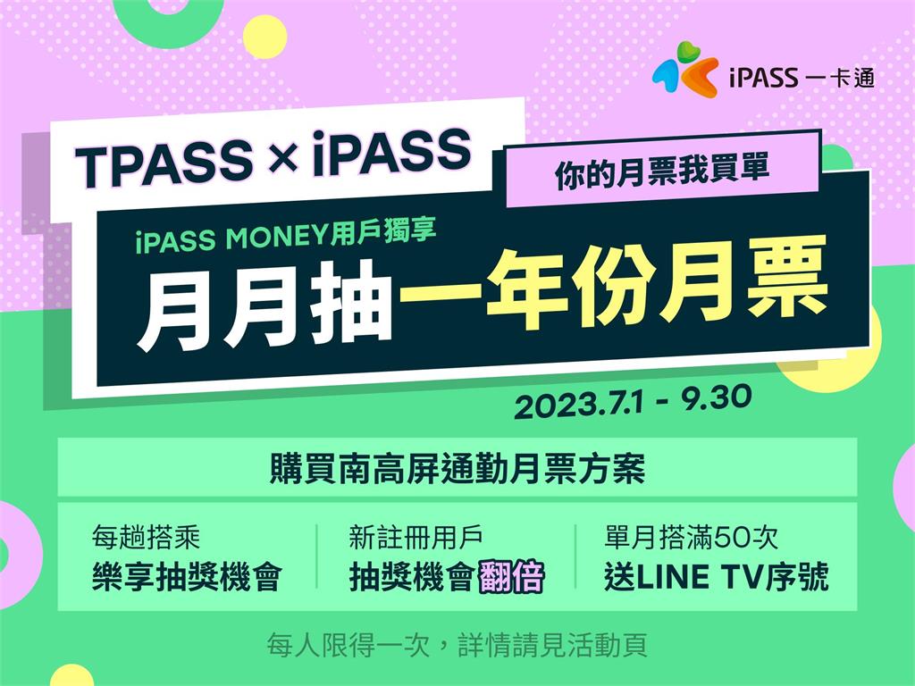 一卡通TPASS月票加碼 南部抽一年份月票及中部、宜蘭回饋最高750