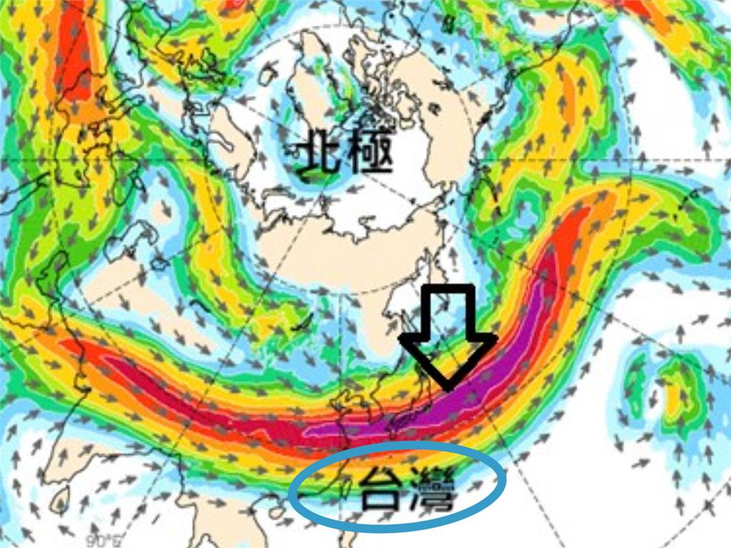 全台急凍恐跌破10度原因曝光　專家揭「噴射氣流飆速」警：大量冷空氣逼台！