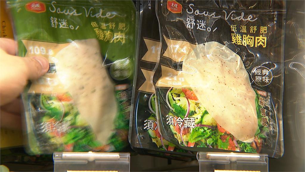 走8千步換食物！　"揮汗有禮"9/1開跑　超商.電商搶商機