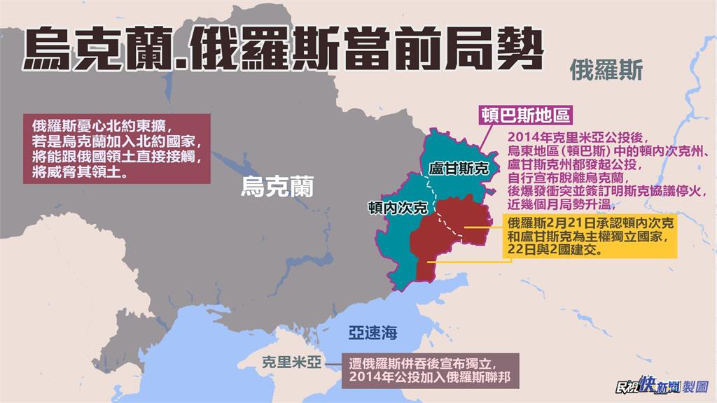 快新聞／蒲亭：明斯克協議已不存在　烏克蘭應放棄加入北約