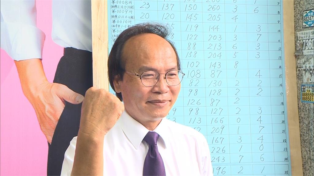 2024前哨戰！北斗鎮長補選　顏宏霖以5697票當選