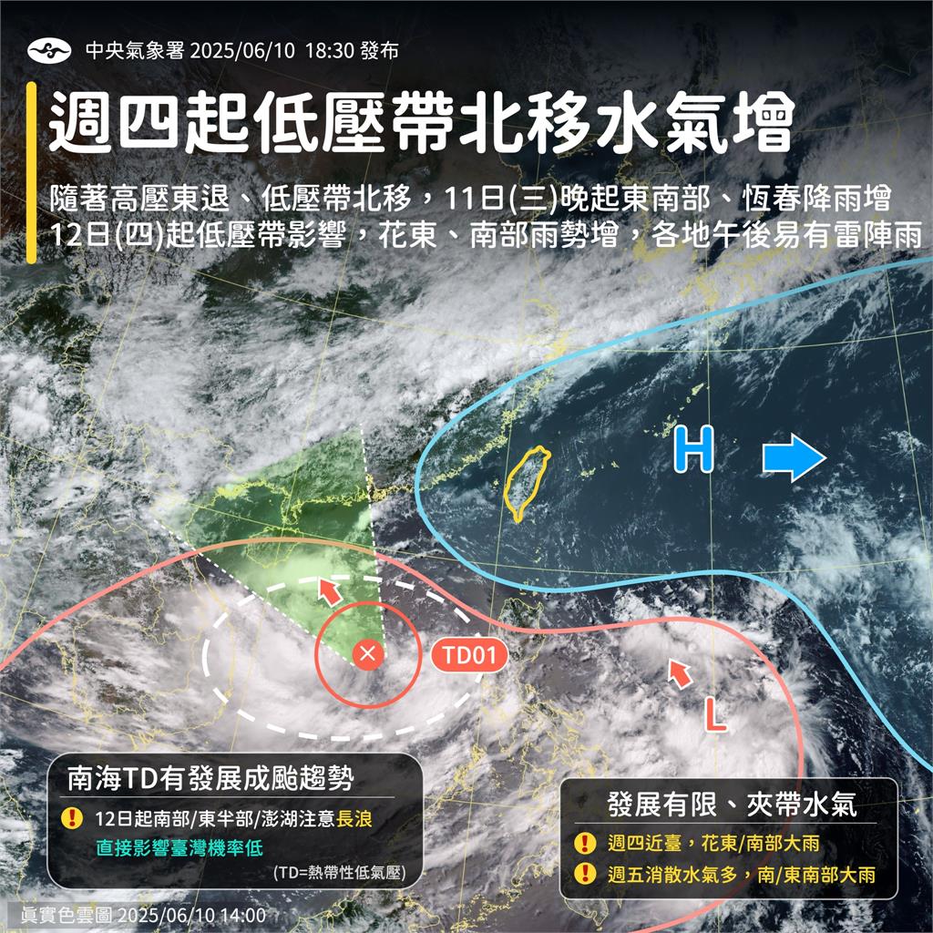 比「蝴蝶」更劇烈!專家示警94W熱帶擾動:像顆水球砸向台灣