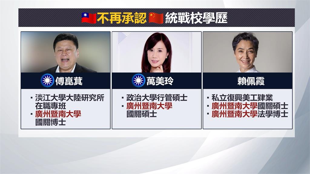 中國暨南大學等3校直隸統戰部 教育部禁交流