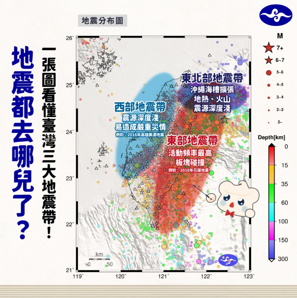 一圖秒懂「台灣3大地震帶」！這區「易造成嚴重災情」原因曝光