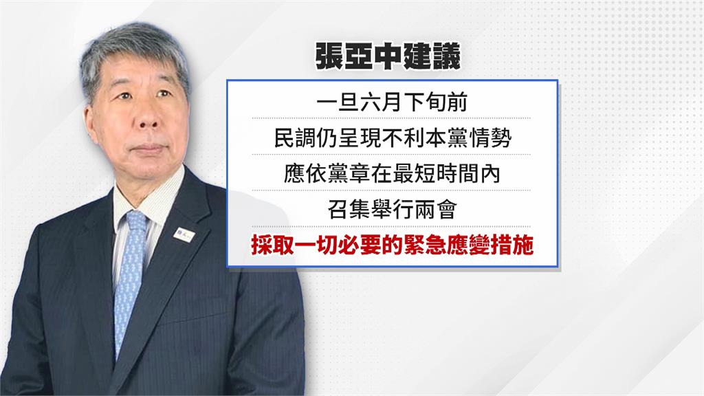 侯民調18％墊底「侯下郭上」？　李德維駁「完全沒這個聲音」