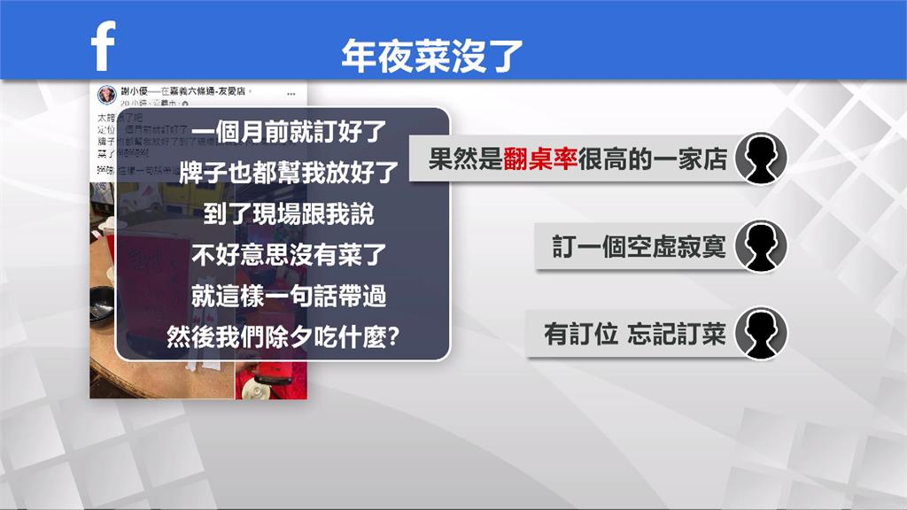 除夕16人圍爐吃空氣? 早就訂好位餐廳說沒菜了