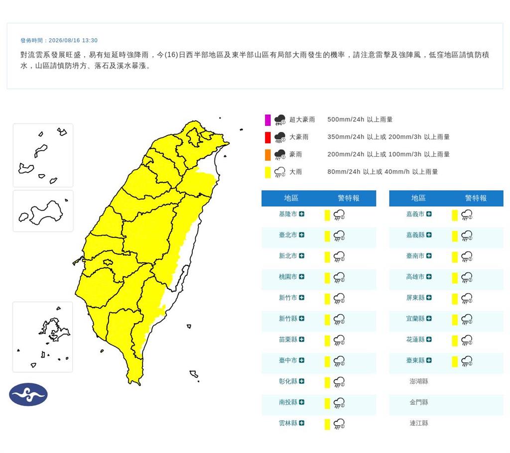 快新聞／全台戒備！午後19縣市大雨特報　6地區慎防大雷雨