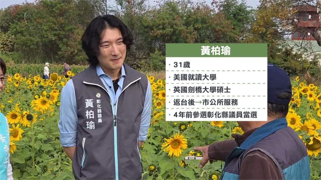 民進黨彰化市長選戰出奇招　「花美男」黃柏瑜登記參選