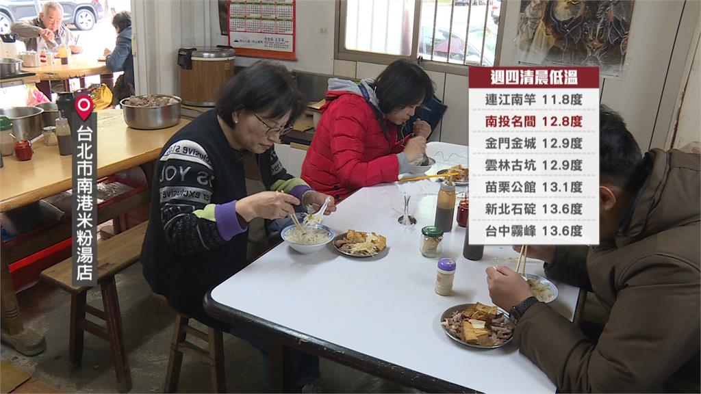週四低溫南投僅12.8度　米粉湯店湧人潮熱湯暖身