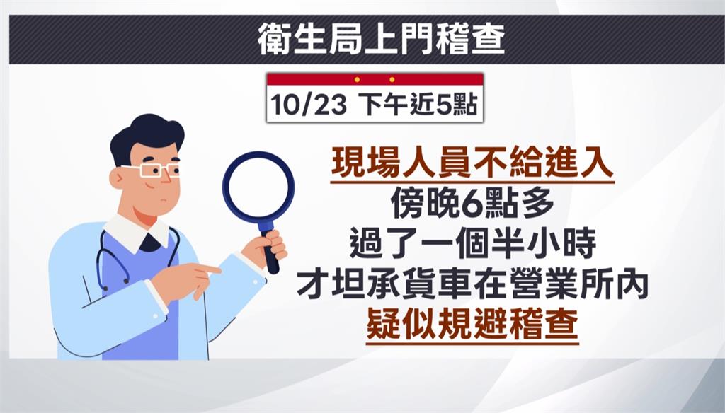 還想藏?大寮貨運營業所載過彰化病豬規避稽查 衛生局:違反食安法最高開罰300萬元