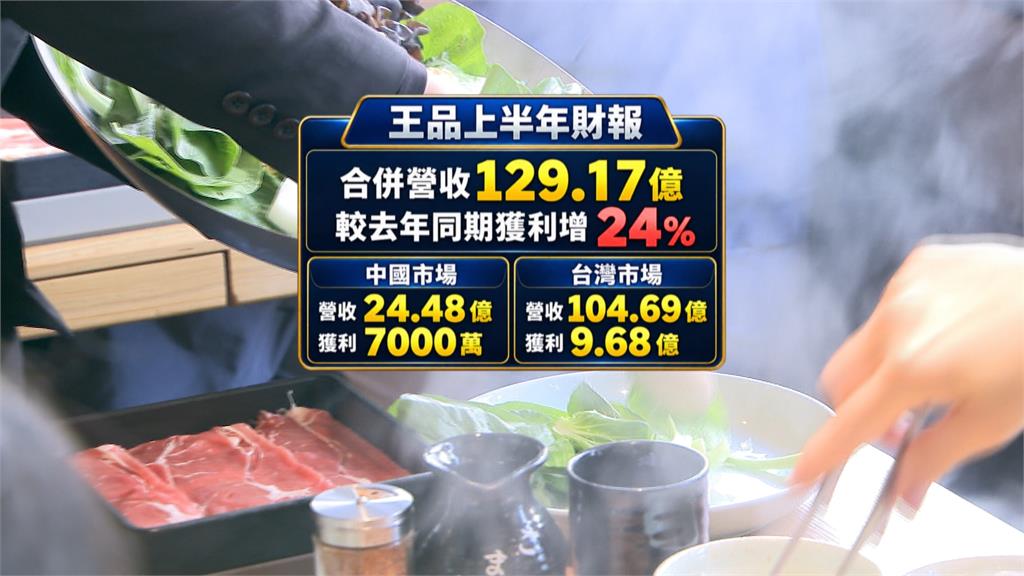 中國餐飲市場惡劣！台品牌「撤中赴美」業績突飛猛進