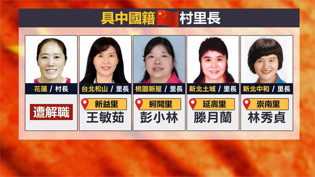 花蓮富里鄉村長未放棄中國籍遭解職 陸委會:依法行政、國安優先