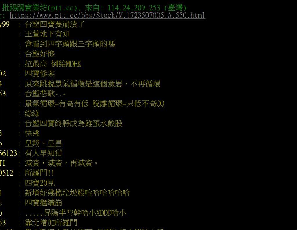 MSCI權重調整 台積電調升最多 台塑化慘刪除