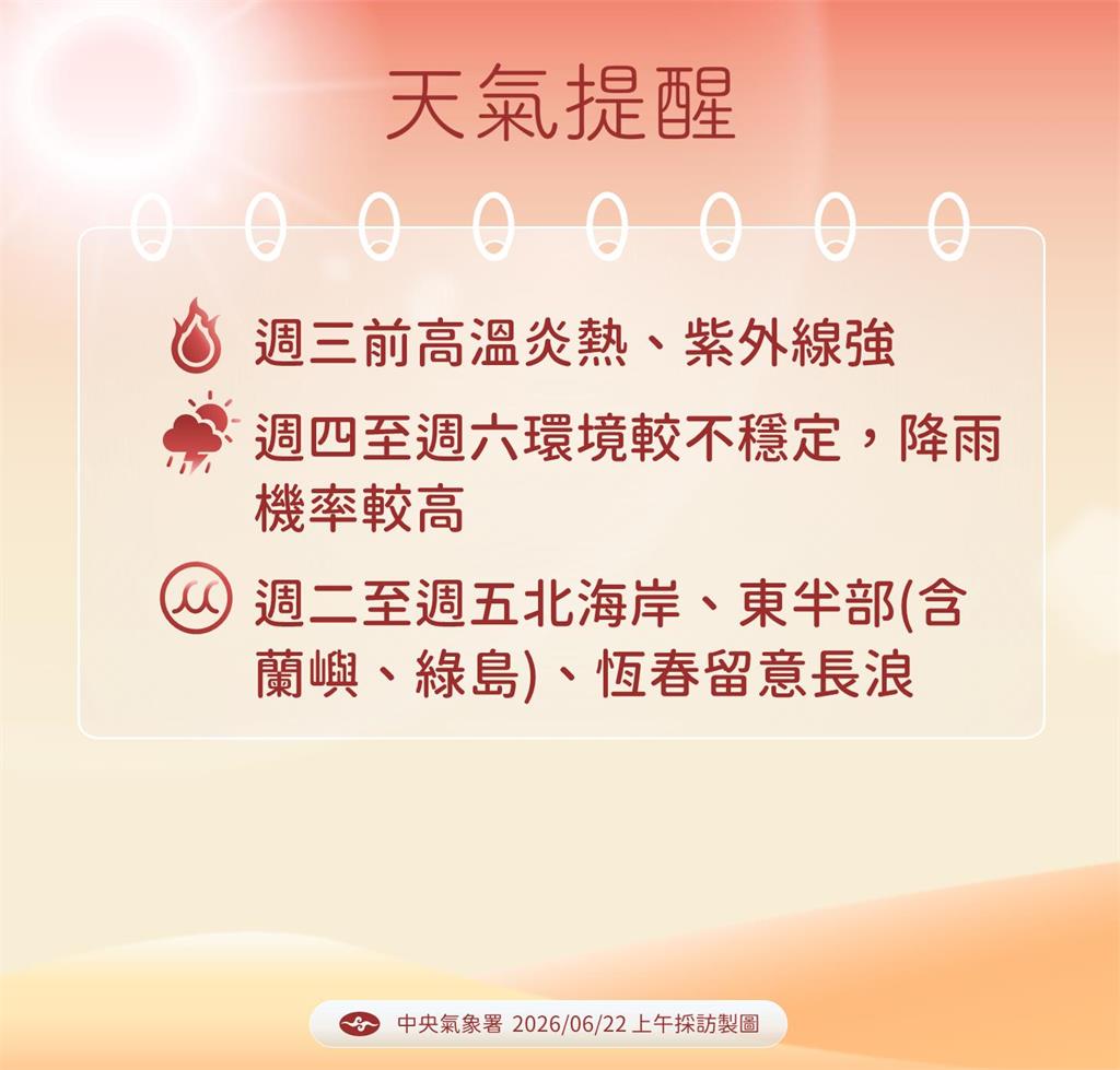 快新聞／颱風假有機會？米克拉明轉強颱「這兩天」逼近台灣　氣象署全說了