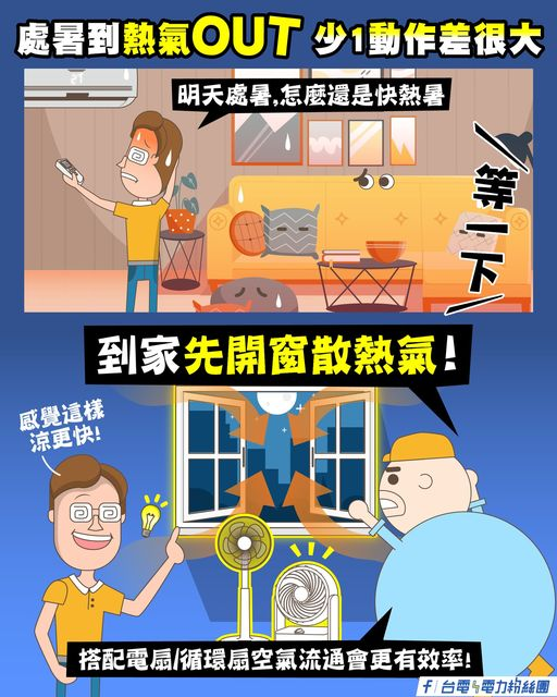 到家簡單做1事立馬「超高速降溫」！台電曝「3省妙招」：省電、省時、省力