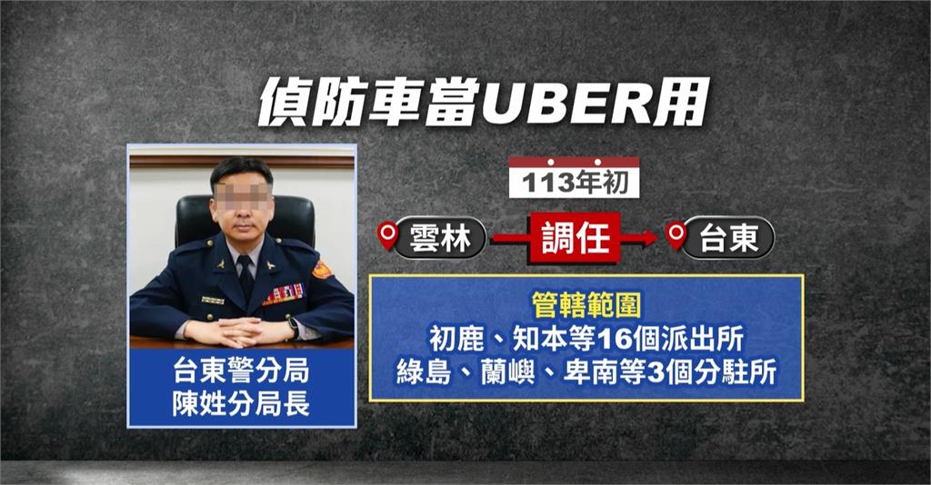 台東警分局長遭傳濫用公務車 竟要求基層接送妻兒?