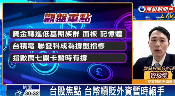 台股看民視／AI族群續跌！分析師曝「可觀察2天」8月要留意1關鍵