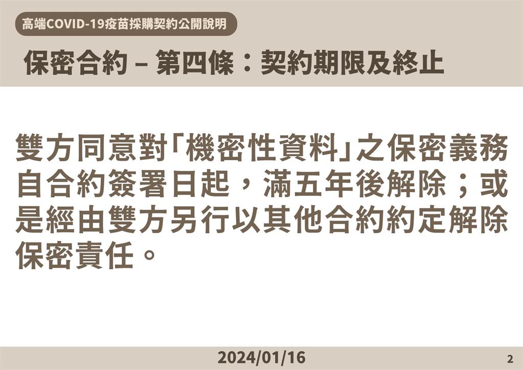 快新聞／高端疫苗採購合約曝「保密期限規定5年」　莊人祥：並無封存30年