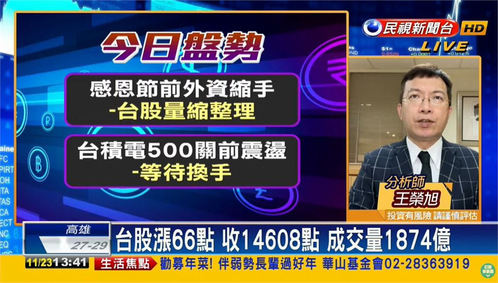 台股看民視／資金轉向金融、航運、生技點火！專家建議這樣選股