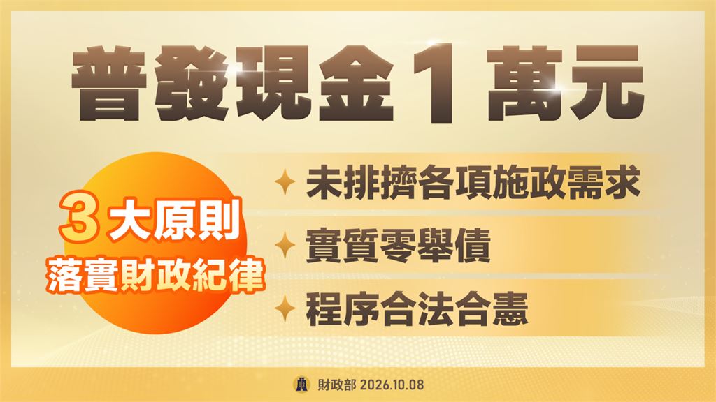 快新聞/發1萬元紅包了!最快「這時」開放登記 卓榮泰喊話立院:快審總預算