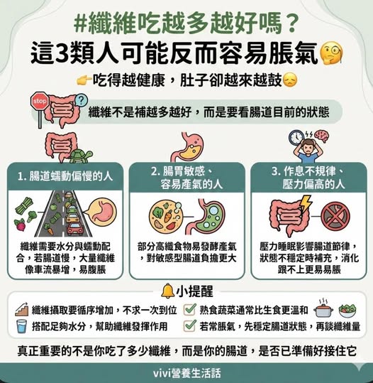 膳食纖維狂吃肚子脹？營養師警告3類人別急著加量