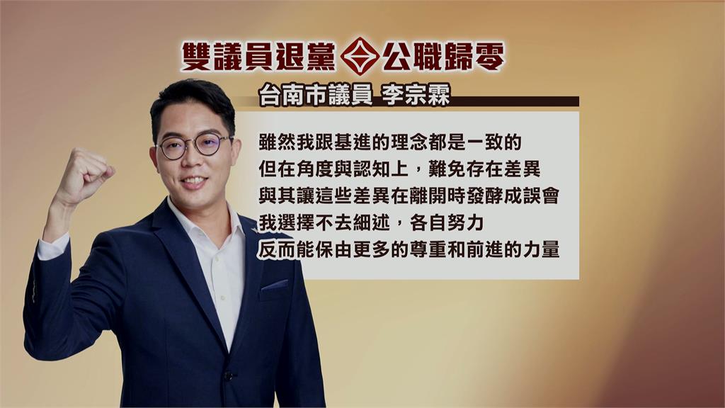 「台灣基進」張博洋、李宗霖宣布退黨 加入民進黨拚連任?兩人都回應了