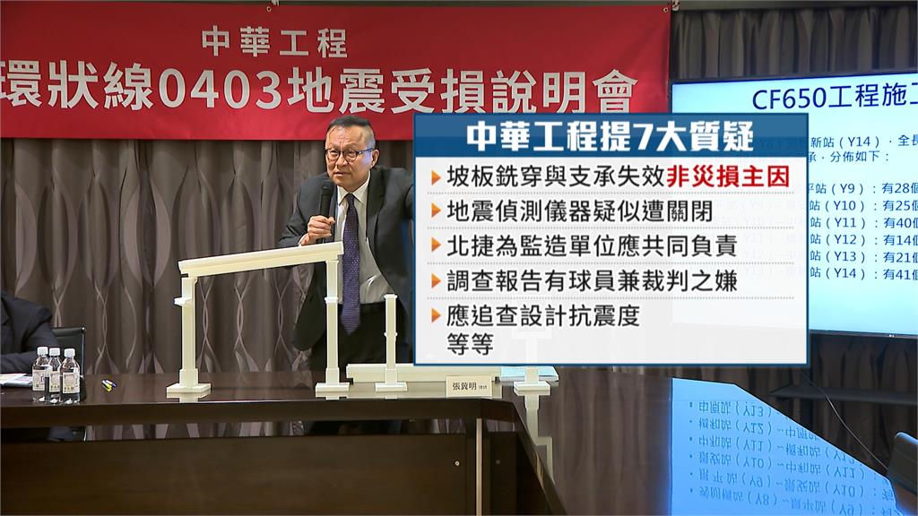 雙北市府認定有疏失求償19億 中工反批政府監造沒責任嗎?