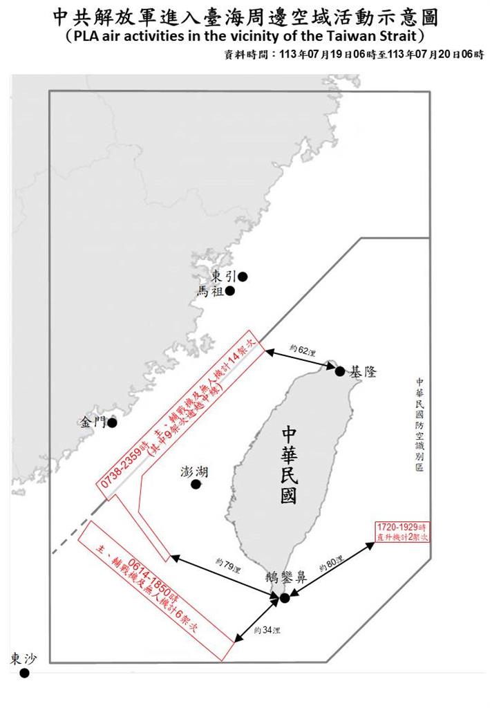 快新聞／擾不停！ 29中國軍機艦「三面環台」　最近僅離鵝鑾鼻約34浬