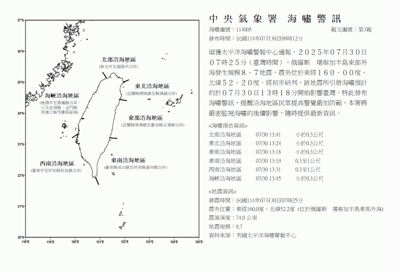 快新聞／新！俄羅斯近海8.7強震　美日台急發海嘯警報