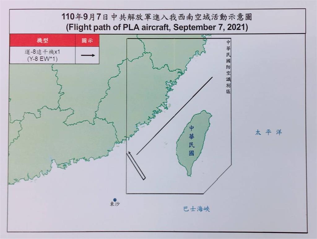 快新聞／中國再次擾台！　運8遠干機1架次闖我西南空域遭防空飛彈追監