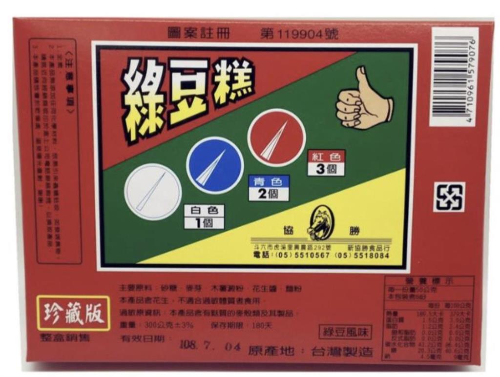 哪款古早味零食讓人「秒回童年」 !網推「這兩樣」:超好吃