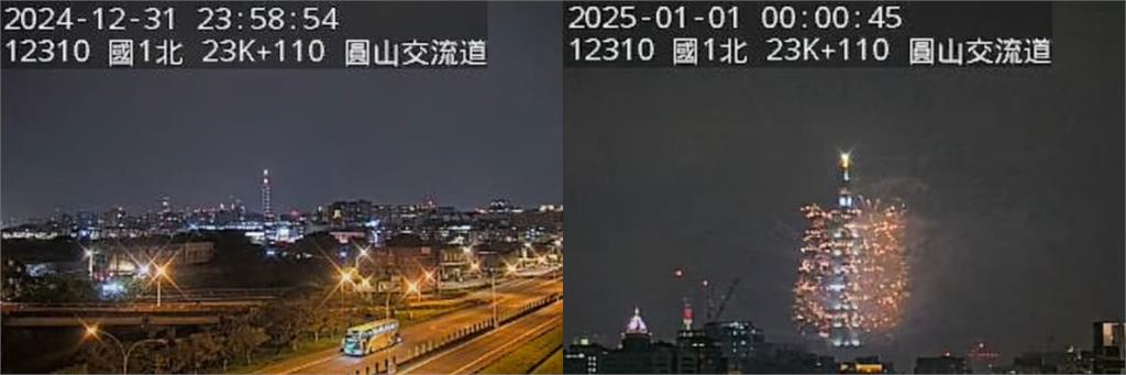 離譜!國道即時影像「7鏡頭直播」101煙火民眾罵翻 高公局道歉了