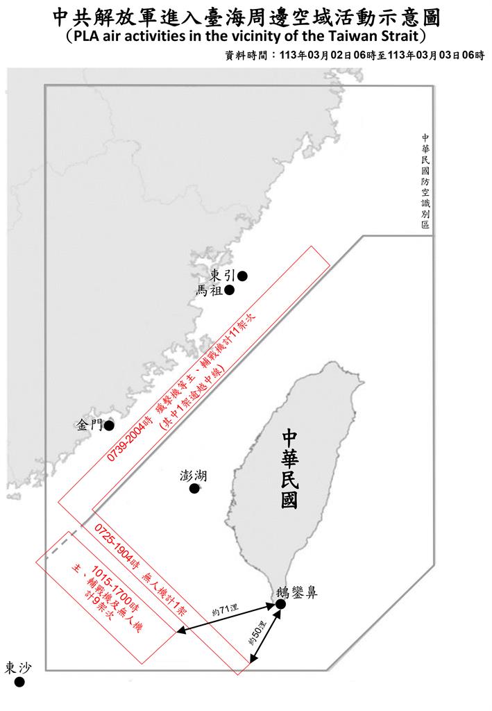 快新聞／又來了！　中國21架軍機擾台「10架越海峽中線、侵西南空域」