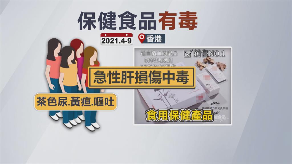 南韓保健蜂蜜飲　4港女食用「急性肝損傷」　食藥署令下架