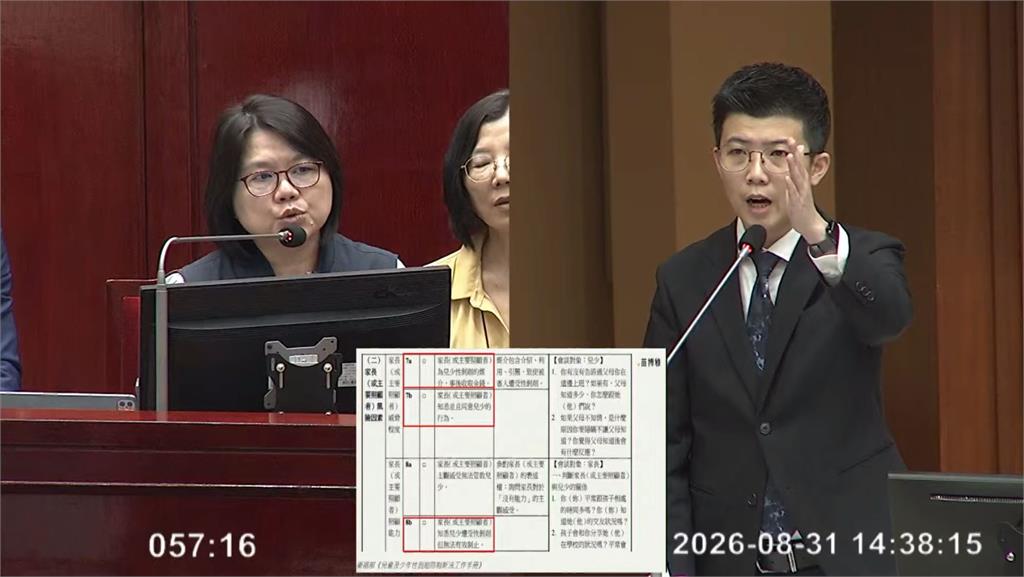 女童案燒!蔣市府挨批態度傲慢 社會局長出紕漏任富邦獨董?