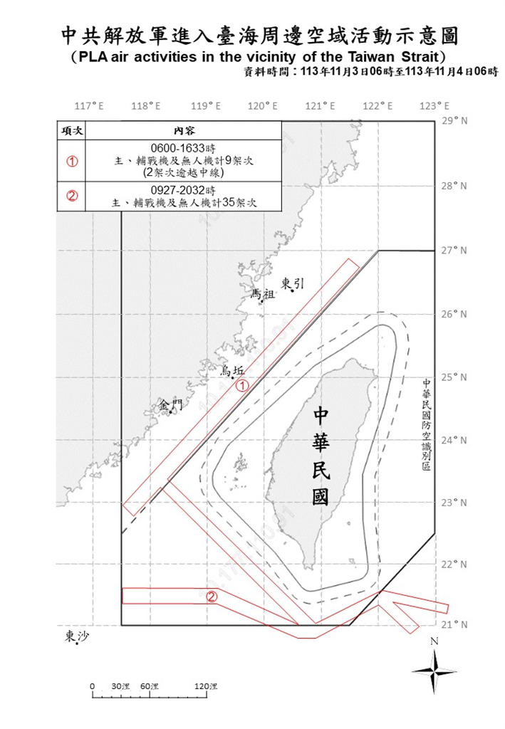 快新聞/颱風後大張旗鼓!中國派51機艦擾台 37架次越中線闖我空域