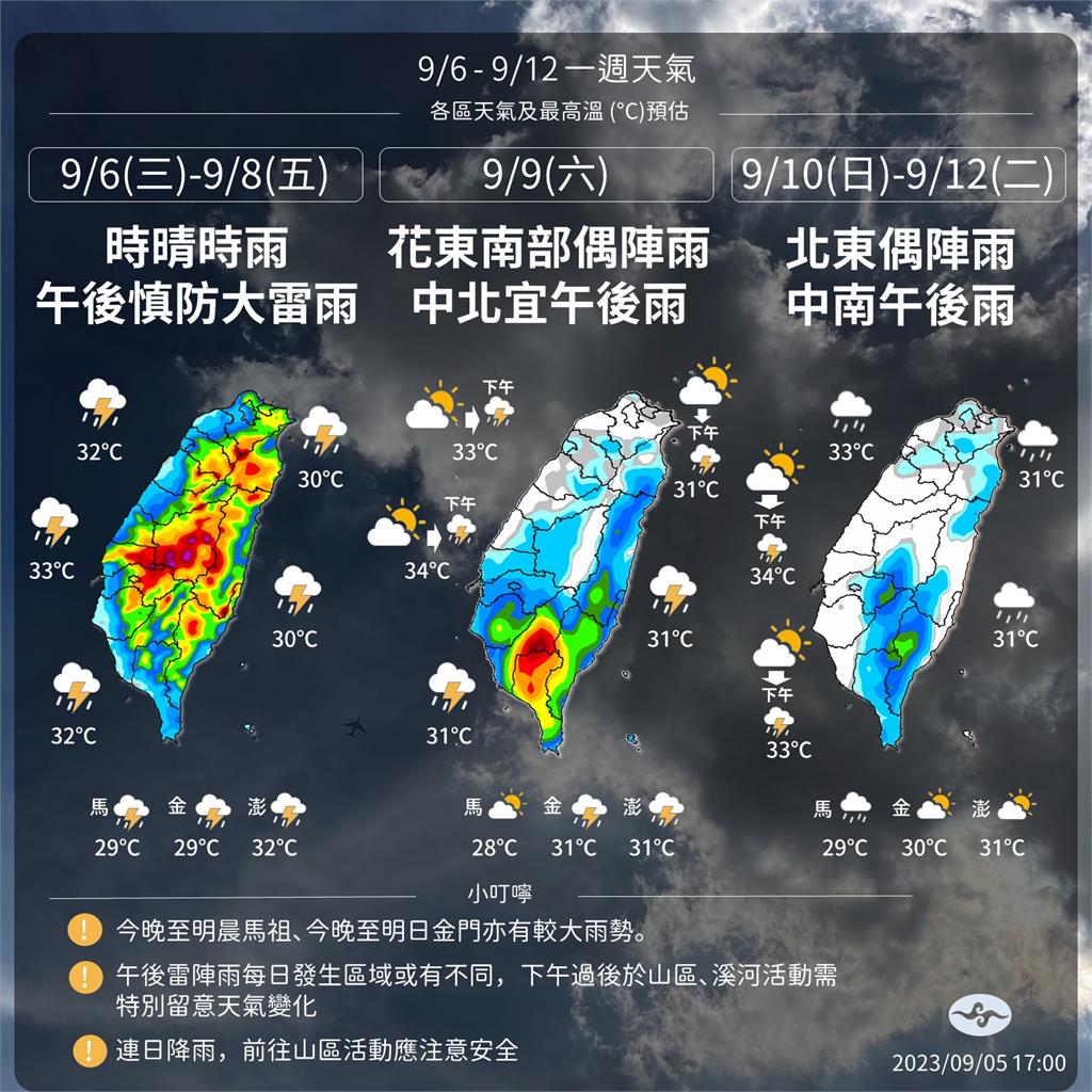 雷雨炸3天!林嘉愷曝鴛鴦颱風「對台灣影響」:週末又有熱帶擾動發展