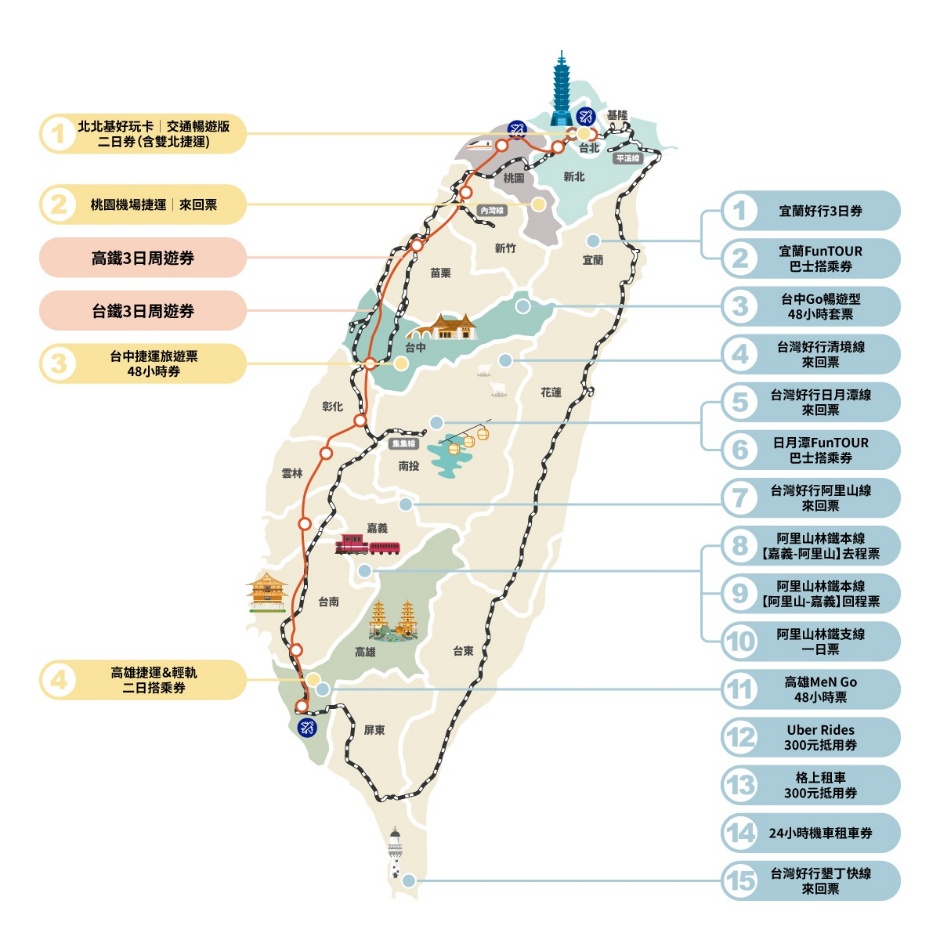 Taiwan PASS新升級4/1上路！ 觀光署優化雙鐵兩版本，打造跨域旅遊首選
