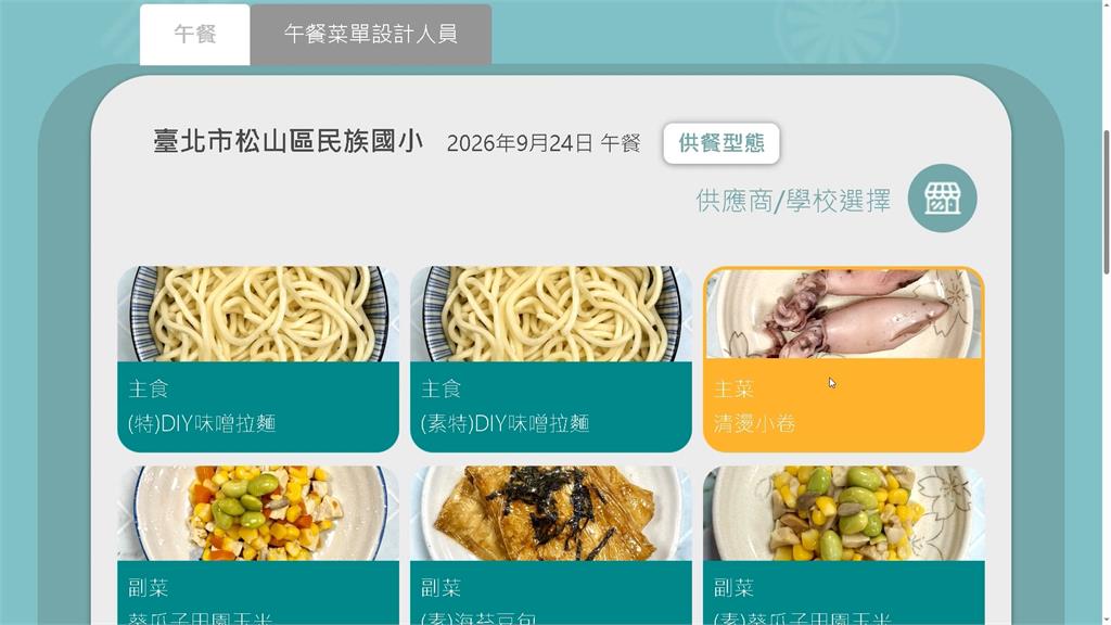 蔣萬安視察金華國中食安「測鹹度」　網友：美食評論員嗎